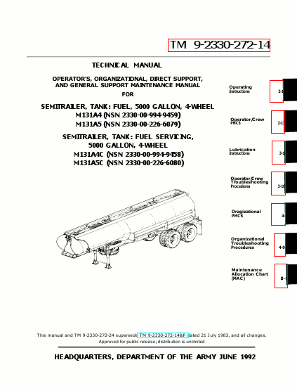 TM 9-2330-272-14 Technical Manual